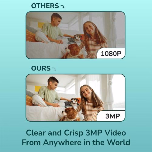 Promage Connect Speed 20Q 3MP WiFi Indoor PTZ Camera, 355° Pan/Tilt, 2K Resolution, Tuya Smart, Two-Way Audio | AWP013382 thumbnail 3