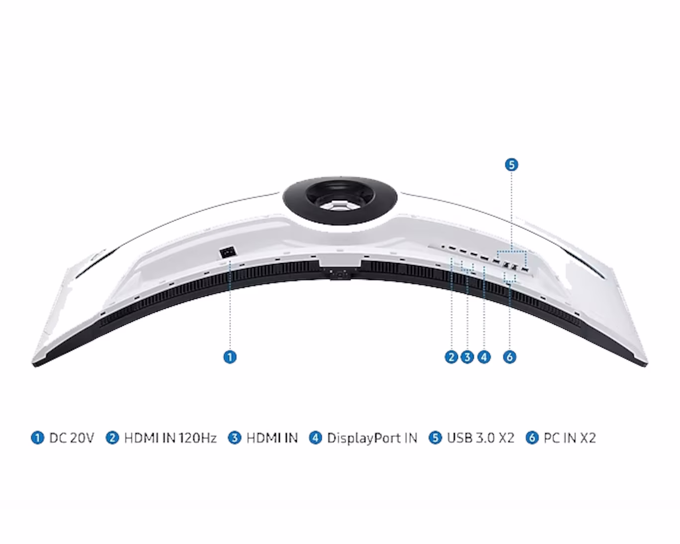 Samsung 57-Inch Odyssey Neo G9 G95NC Dual UHD Curved Gaming Monitor, 240Hz, 1ms(GTG), (7,680x2,160), 1000R, Mini-LED, AMD FreeSync Premium Pro, HDR10+ Gaming  | LS57CG952NMXUE thumbnail 3